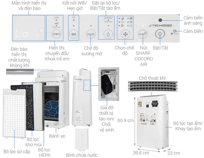 Máy Lọc Không Khí Sharp KI-N40V-W 29W